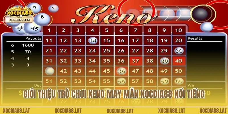 Giới thiệu trò chơi keno may mắn Xocdia88 nổi tiếng