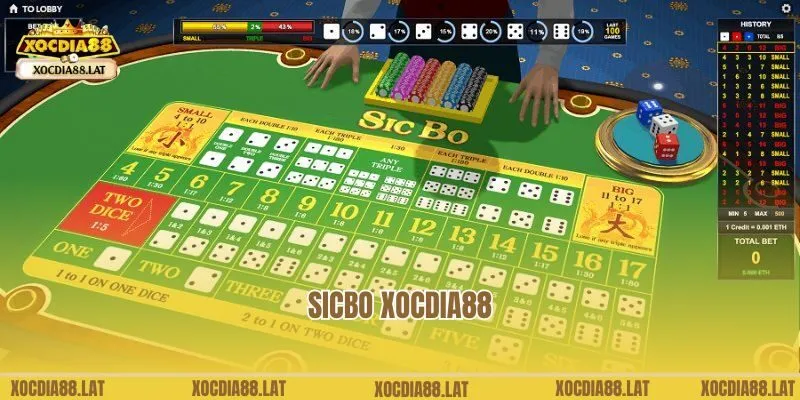 Sicbo Xocdia88 - Hướng Dẫn Cách Chơi Chuẩn Chỉnh Cho Newbie